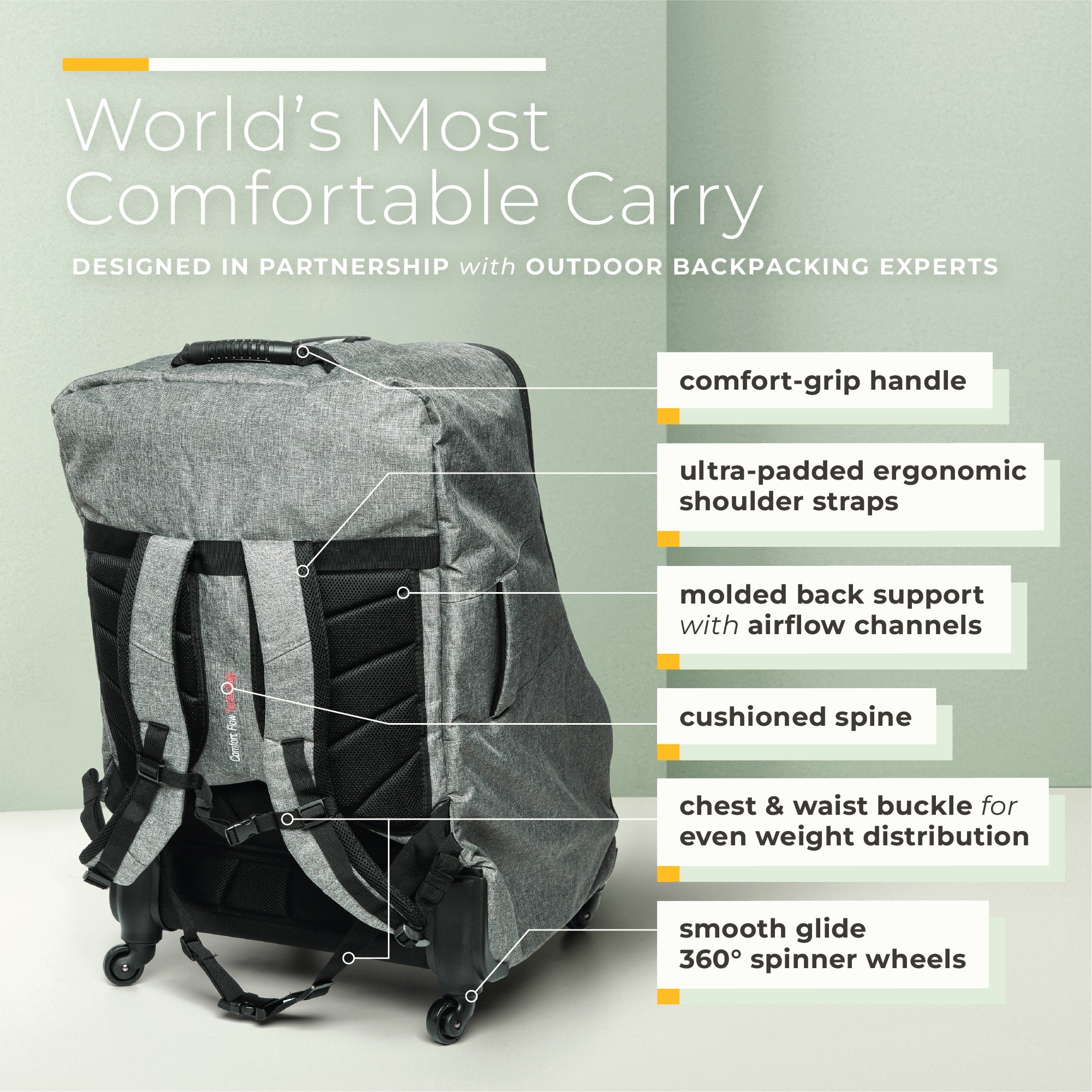 AerCás Car Seat Travel Bag With Wheels by The Little Stork